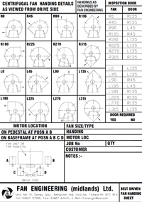 Standard Fan Handling & Discharges